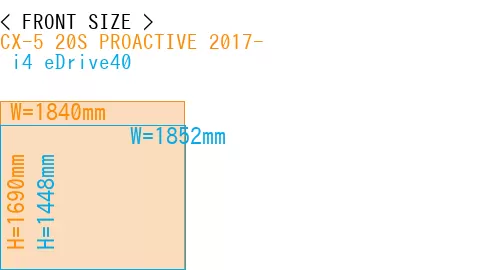 #CX-5 20S PROACTIVE 2017- +  i4 eDrive40